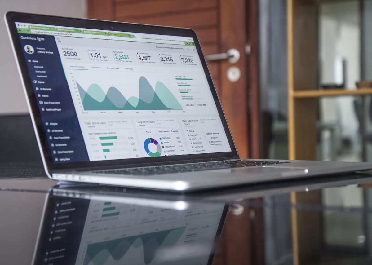 E-ticaret ve dijital operasyon yönetimi
